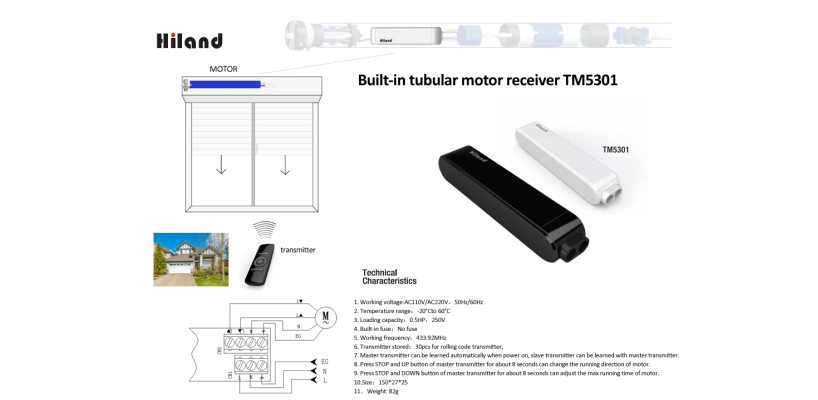 Built-in type tubular motor receiver